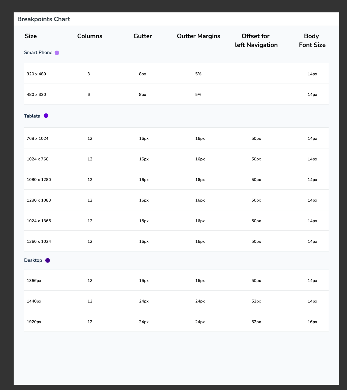 Responsive Grid Image 1