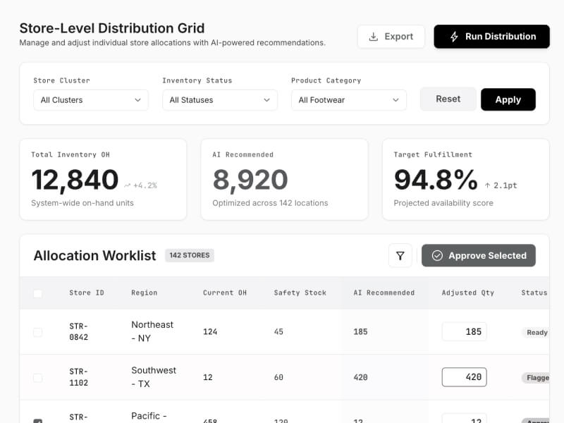 Allocation screenshot 1