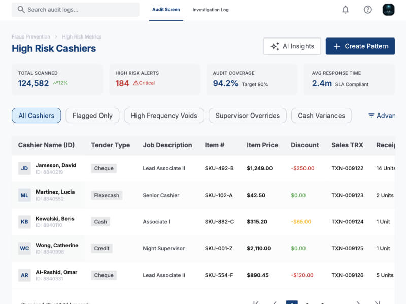 Prescriptive Analytics (Overarching Intelligence Layer) screenshot 2
