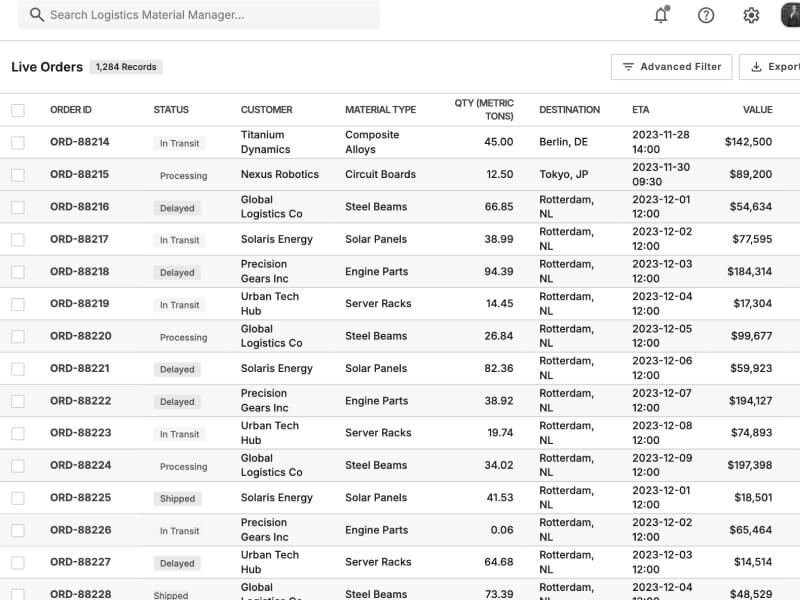 Predictive Purchase Ordering screenshot 2