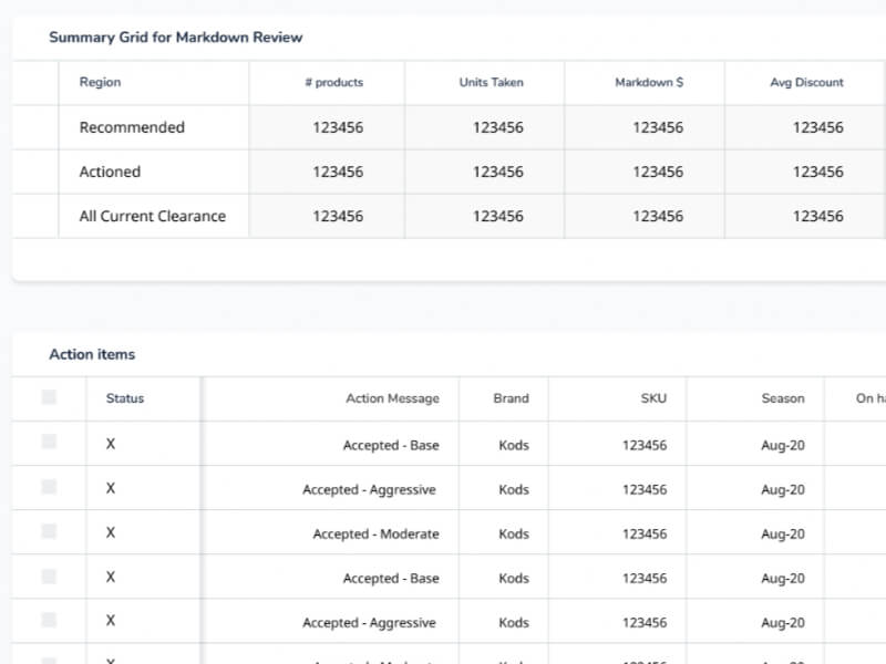 Price Optimization screenshot 2